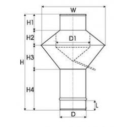 Enkelwandig RVS rookkanaal, deflectorkap Ø125mm - 3349