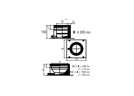 Rookkanaal RVS, plaat met condensafvoer, diameter Ø200-250 - 4805