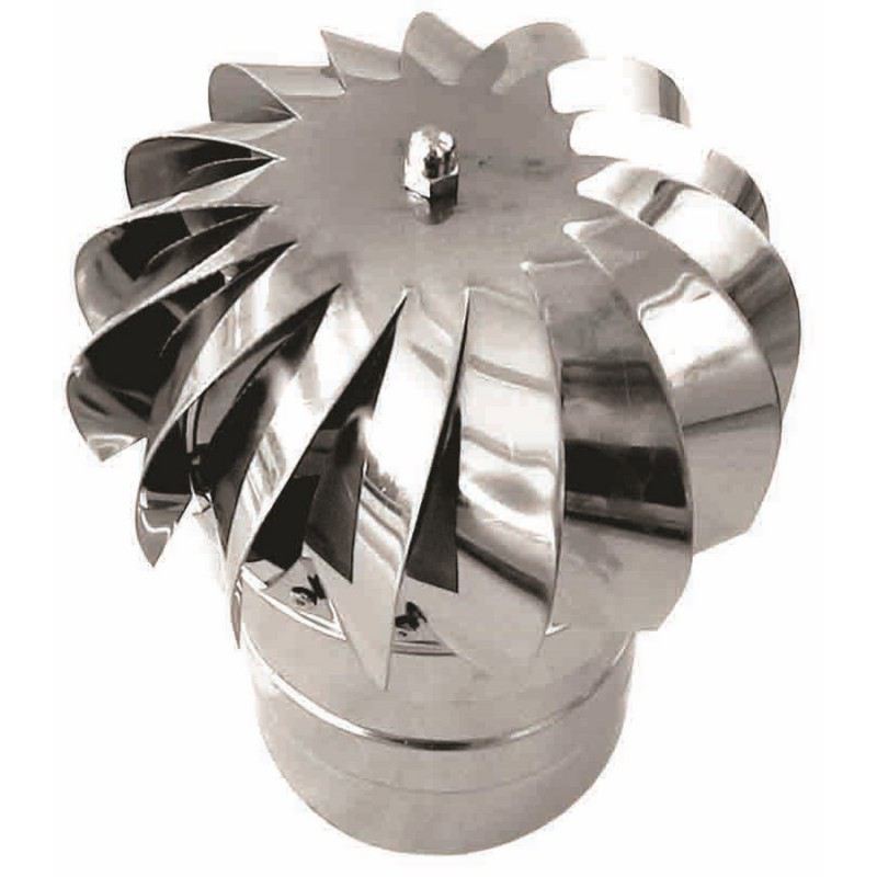 Rookkanaal RVS, aspiromatic, diameter Ø400